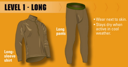 This is how Special Operations Forces layer clothes for 40°F to -50°F