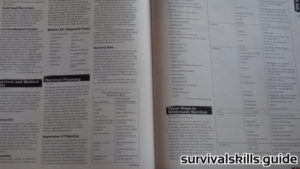 survival books kit