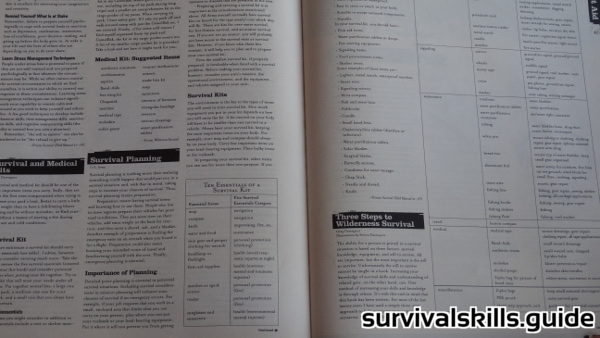 survival books kit