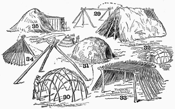 bushcraft shelter types